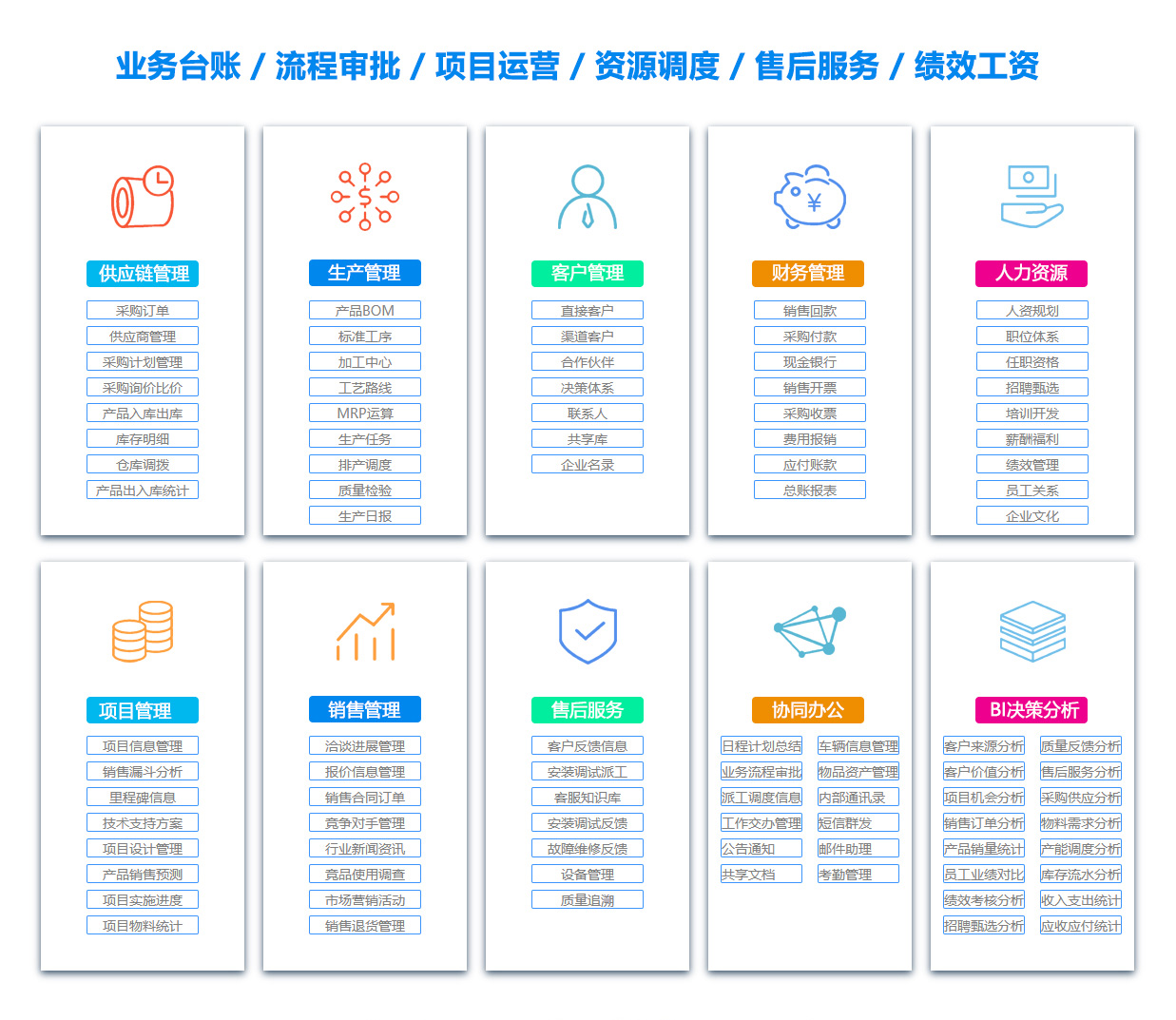 驻马店供应链系统